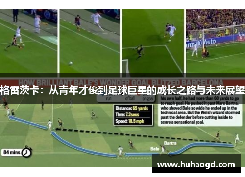 格雷茨卡：从青年才俊到足球巨星的成长之路与未来展望